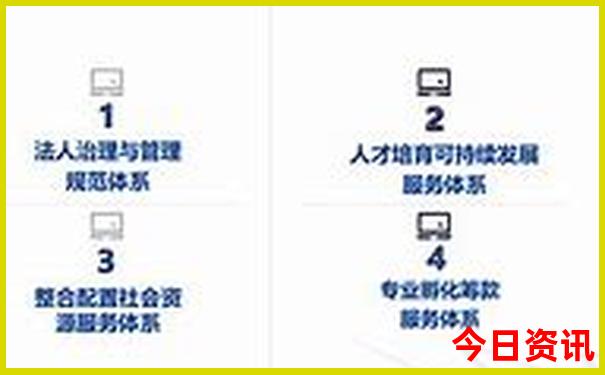 赣州一日游必去景点